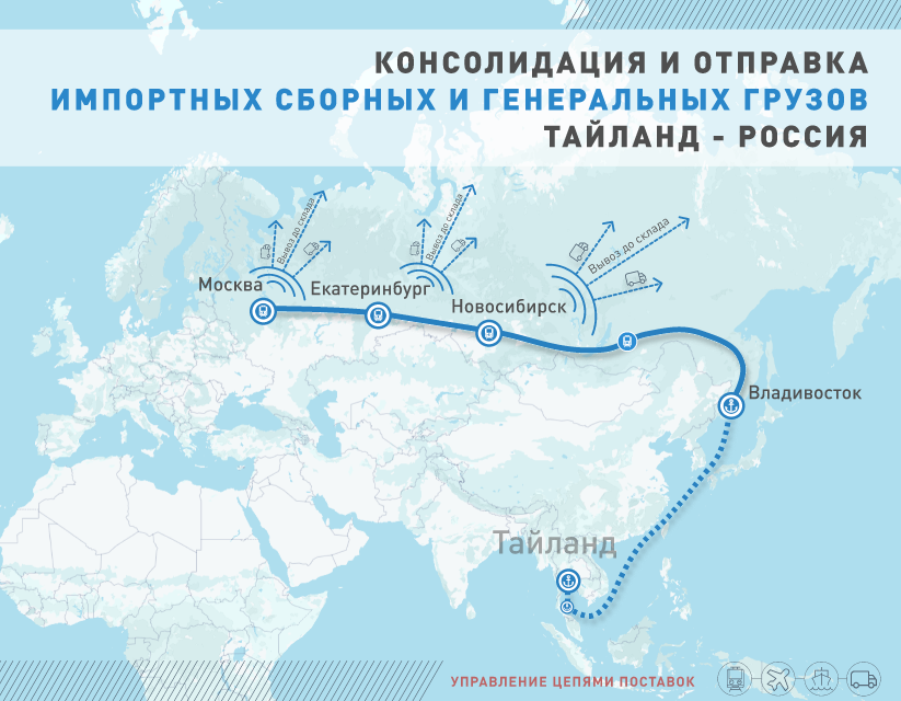 Порт Владивостока