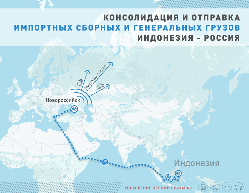 Порт Новороссийска