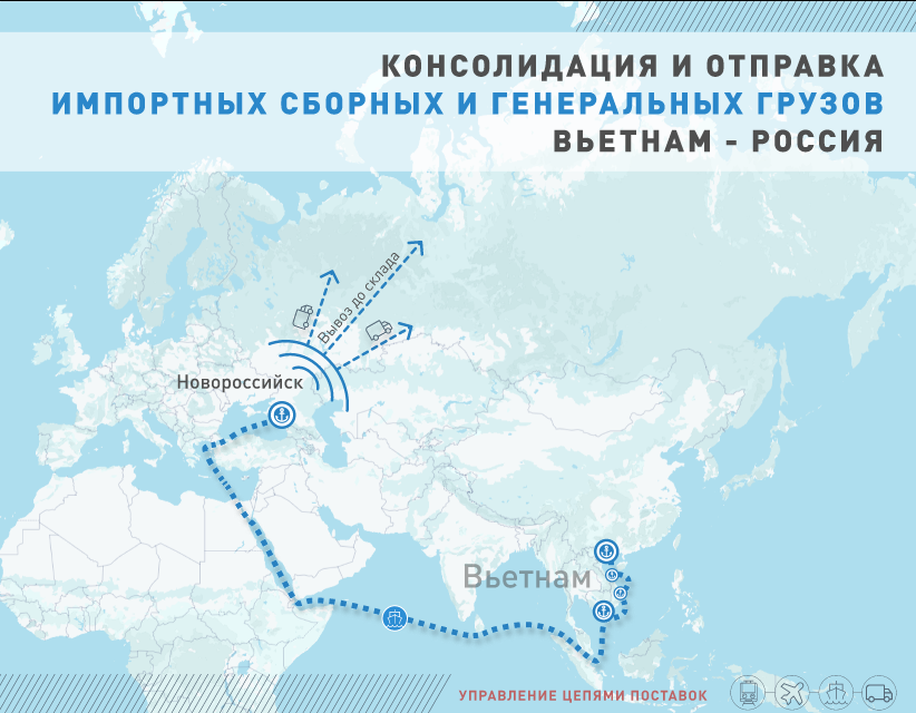Порт Новороссийска