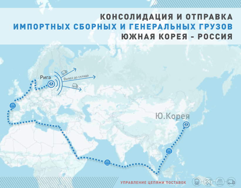 Порт Риги