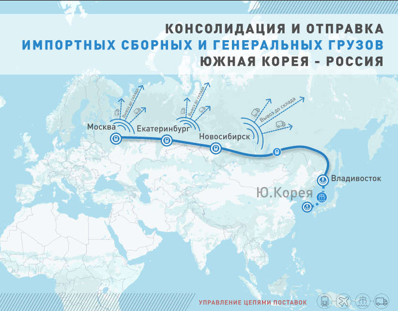Порт Владивостока