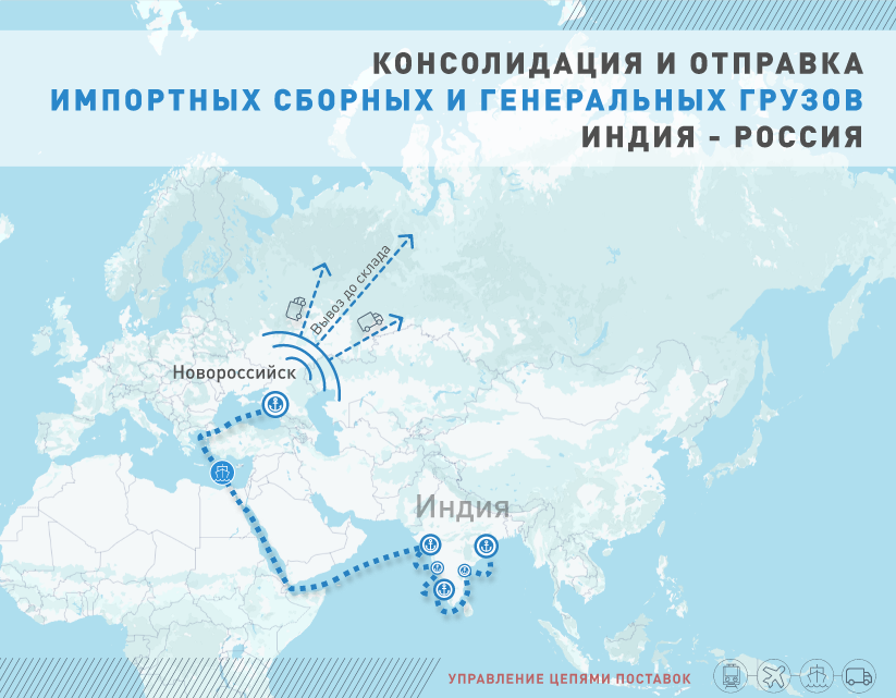 Порт Новороссийска