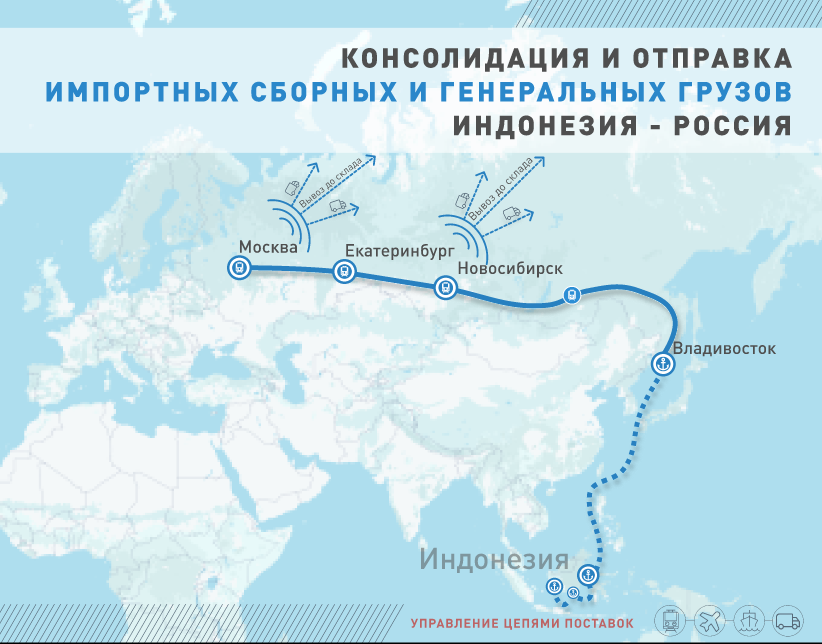 Порт Владивостока