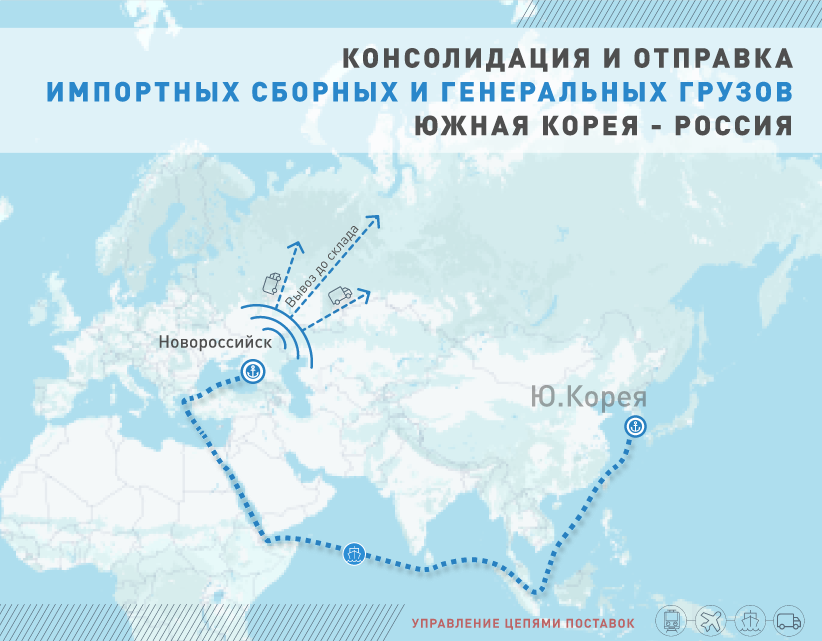 Порт Новороссийска
